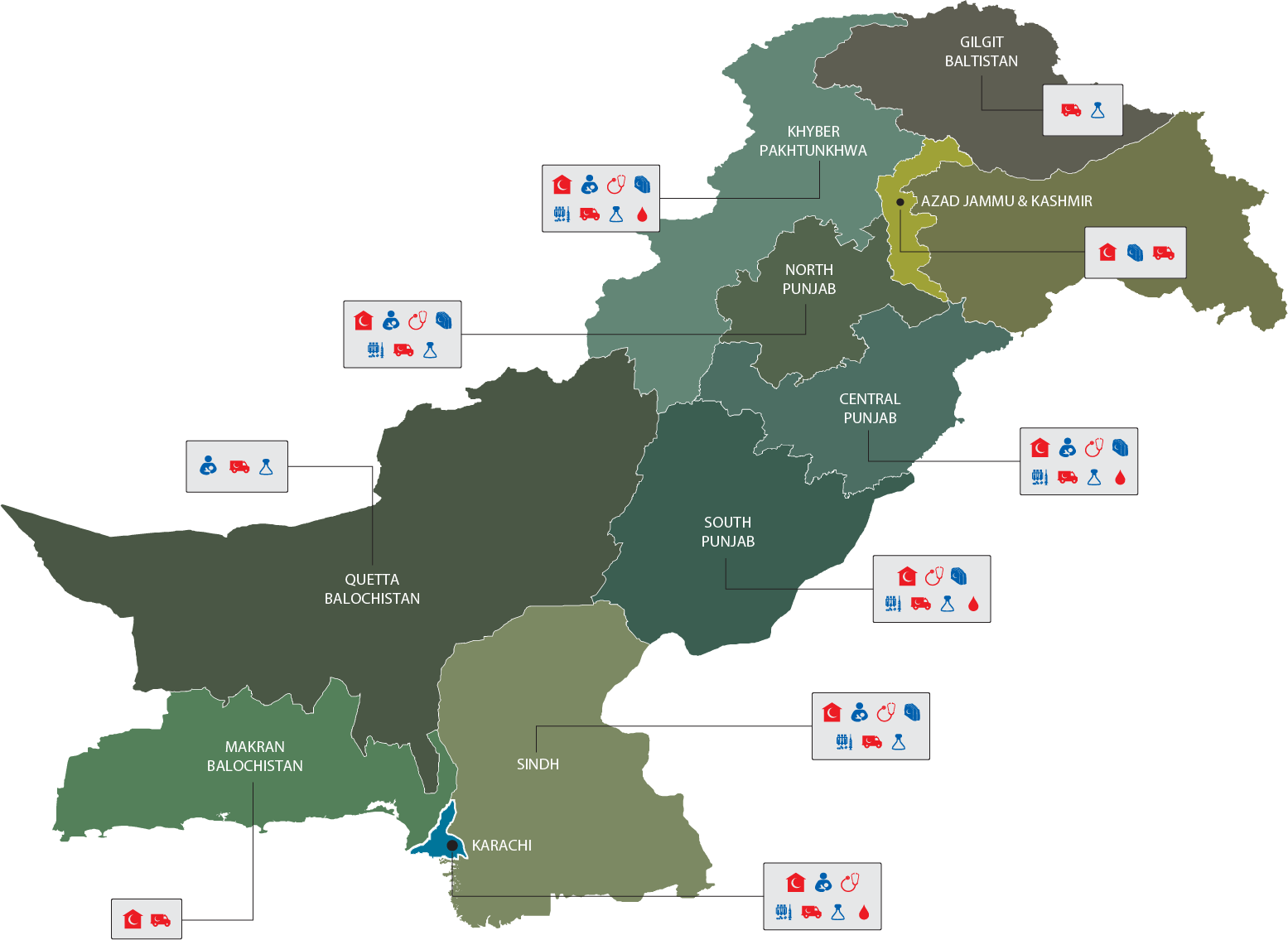 Alkhidmat Health Services